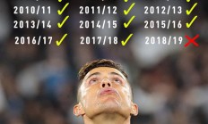 开运体育网页版登录入口-包含优胜劣汰：阿贾克斯爆冷淘汰尤文图斯的词条