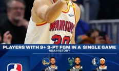 开运体育电竞-勇士大胜爵士，库里砍下30+分