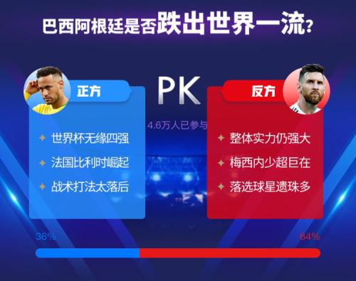 比利时1-2输给丹麦,遗憾出局 比利时1-2输给丹麦,遗憾出局