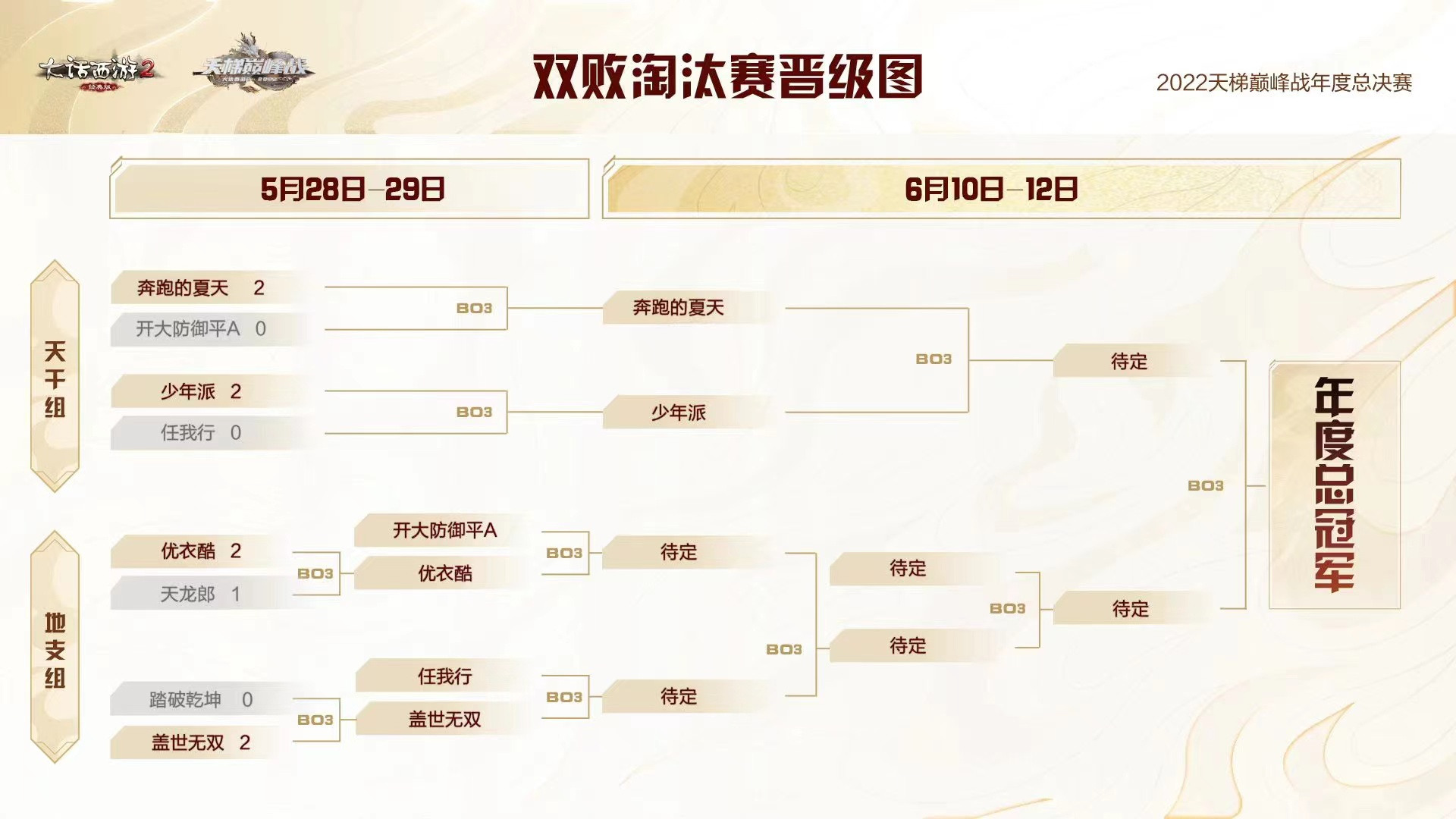 阿尔巴尼亚意外逆袭,晋级欧锦赛四强 阿尔巴尼亚意外逆袭,晋级欧锦赛四强