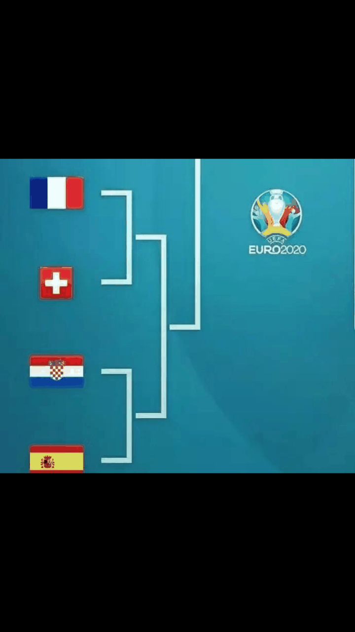 西班牙客场大胜克罗地亚,锁定欧洲杯正赛门票 西班牙客场大胜克罗地亚,锁定欧洲杯正赛门票